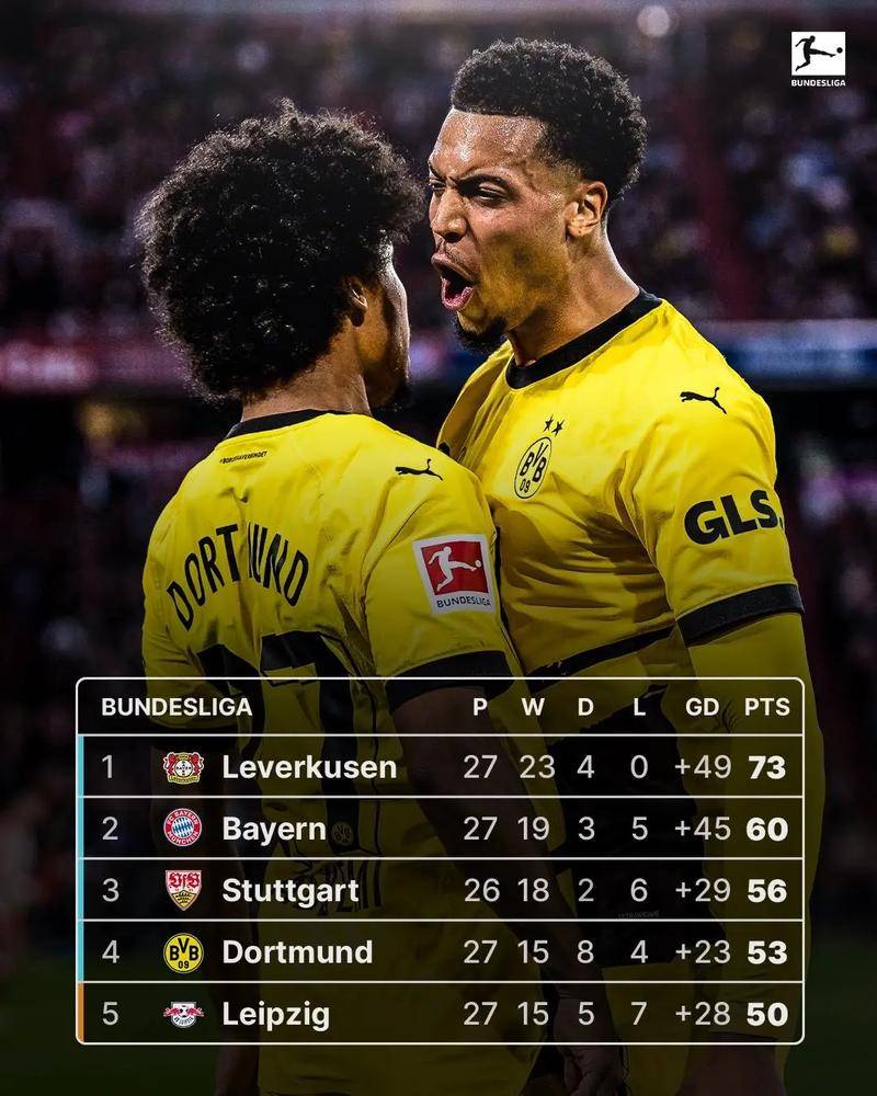 关于多特蒙德老将伤愈归队，提振球队士气的信息